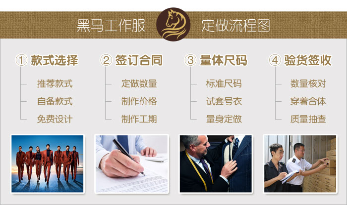 工作服定做流程？哪些步驟？【省錢必備】